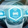 Automotive - Interactive Tech Solutions